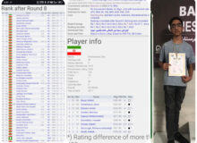 صدرنشینی مقتدرانه ایلیا قلی‌نژاد در اوپن ابن‌سینا  به گزارش پایگاه خبری، رقابت‌های اوپن ابن‌سینا وارد مراحل حساس خود شده است و تنها سه دور تا پایان این تورنمنت باقی مانده است. در پایان دور هشتم، ایلیا قلی‌نژاد با عملکردی درخشان و مقتدرانه در صدر جدول قرار گرفت و عنوان نفر اول را به خود اختصاص داد.  نمایش قلی‌نژاد در دورهای گذشته تحسین کارشناسان و علاقه‌مندان شطرنج را به همراه داشته و او اکنون یکی از جدی‌ترین مدعیان قهرمانی این دوره از مسابقات به شمار می‌رود.  دور نهم این رقابت‌ها روز یکشنبه برگزار خواهد شد و باید دید قلی‌نژاد می‌تواند روند درخشان خود را ادامه دهد یا خیر